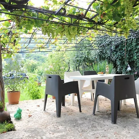 Βίλα Regina Serafina